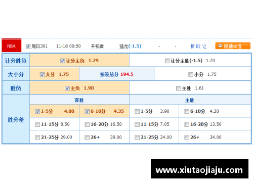 国民彩票网NBA精彩赛事：让分胜负，抢先看最新赔率和实时比分 - 副本