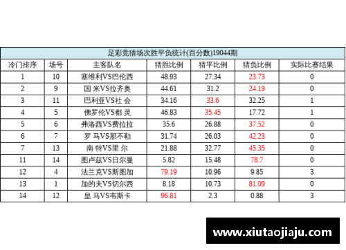 国民彩票网皇家社会1-0小胜巴塞尔，全取三分追赶积分榜前列 - 副本