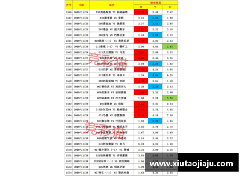 国民彩票网沙尔克04遭遇德甲惨败，连败局面难改劣势难以扭转