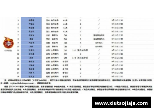 国民彩票网CBA联赛官方宣布2023-2024赛季将引入新规则，篮球迷们准备好了吗？ - 副本 - 副本